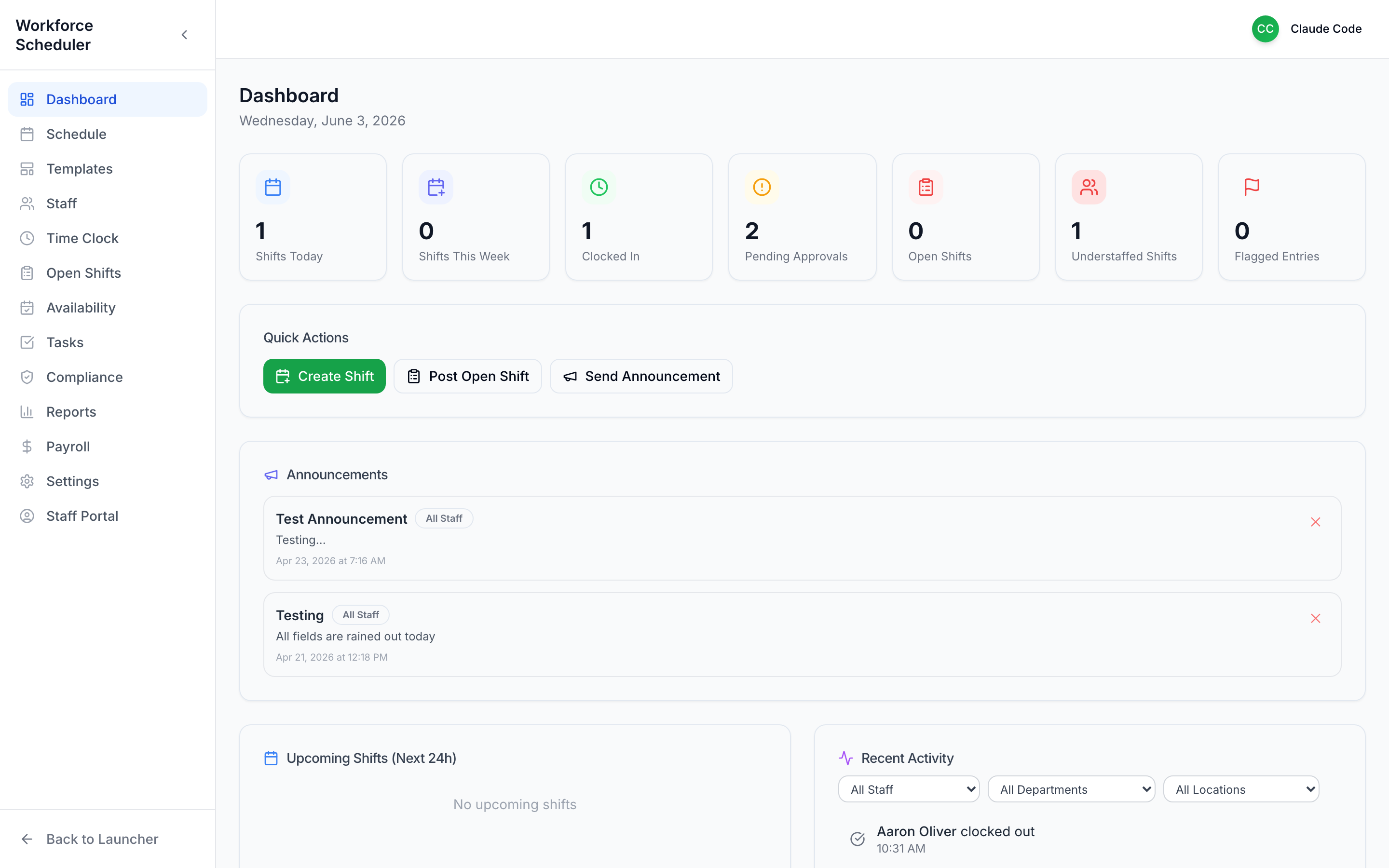 The TFL Workforce dashboard
